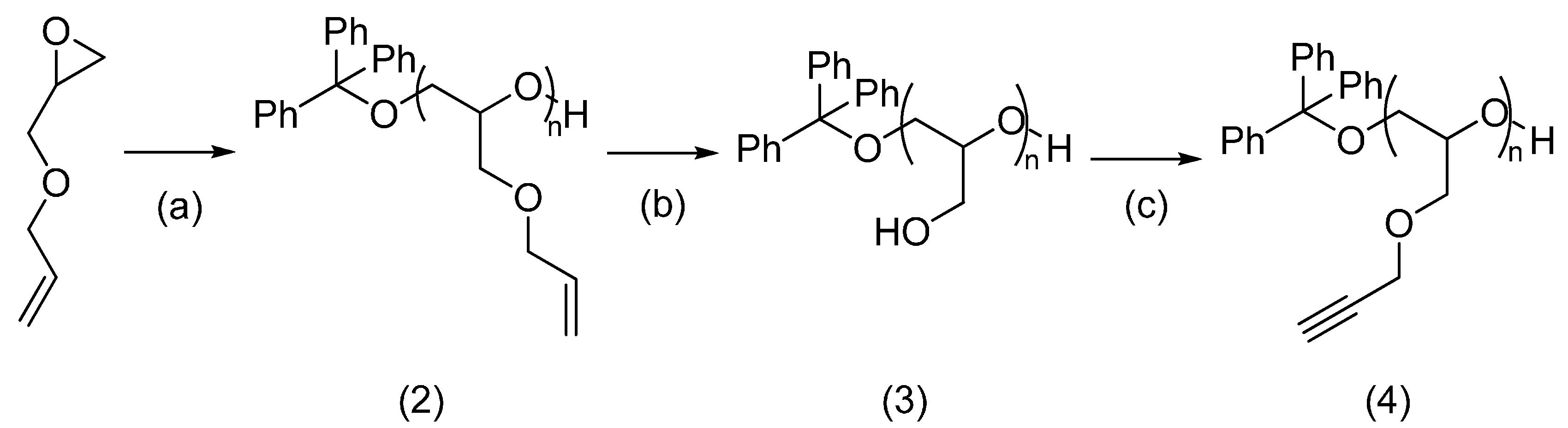 Molecules 19 17559 g009