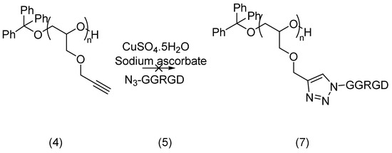 Molecules 19 17559 g010 550