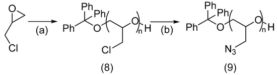 Molecules 19 17559 g011 550