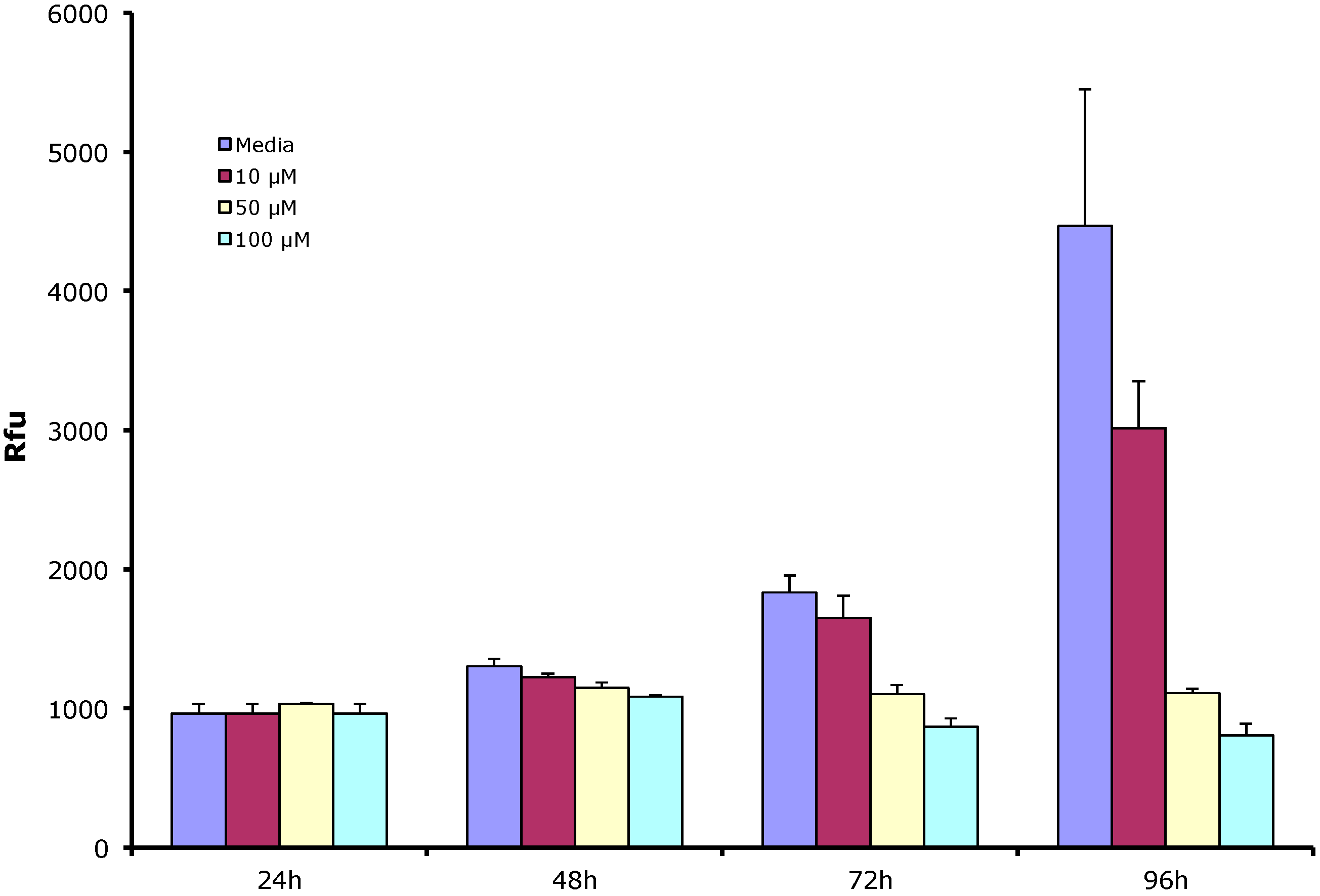 Molecules 19 17578 g006