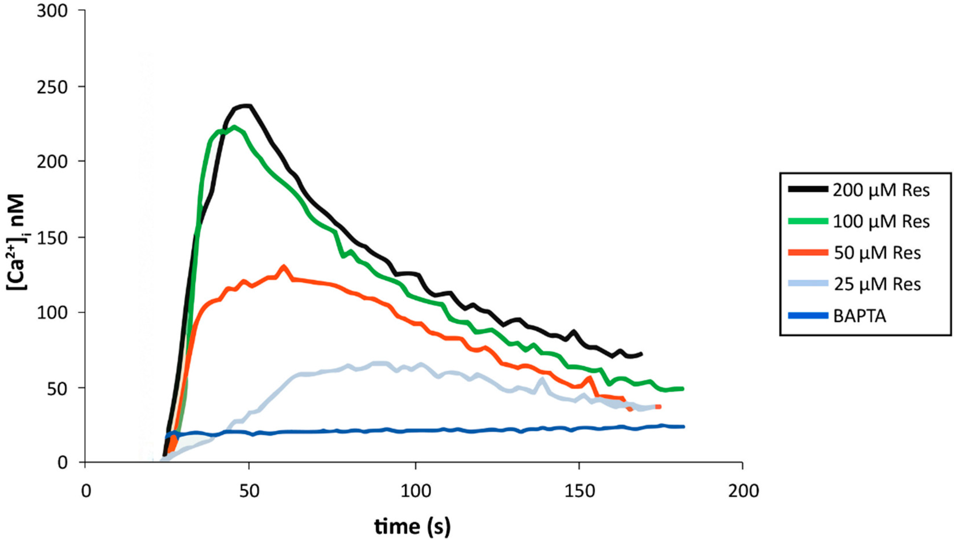 Molecules 19 17578 g011