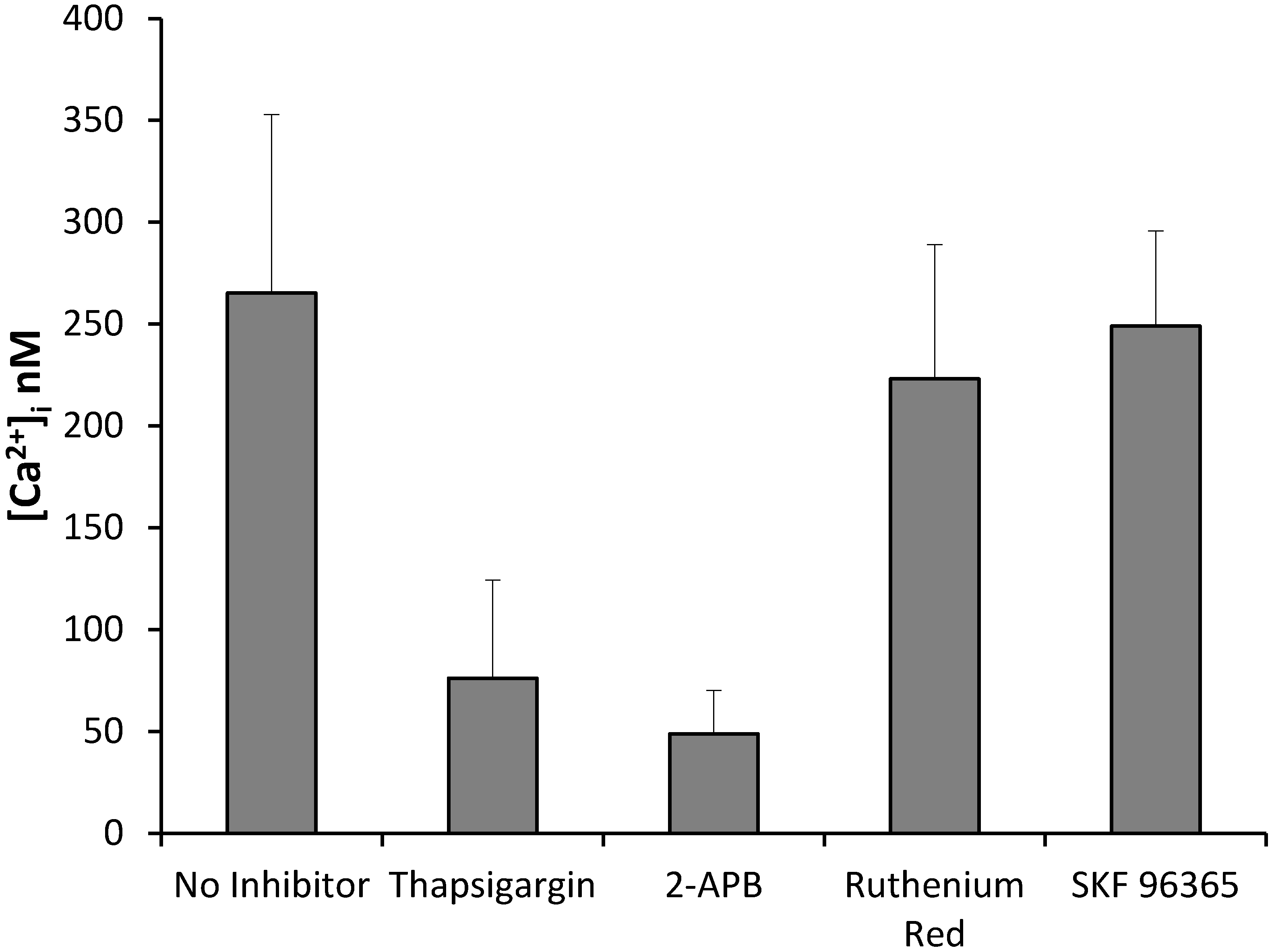 Molecules 19 17578 g012