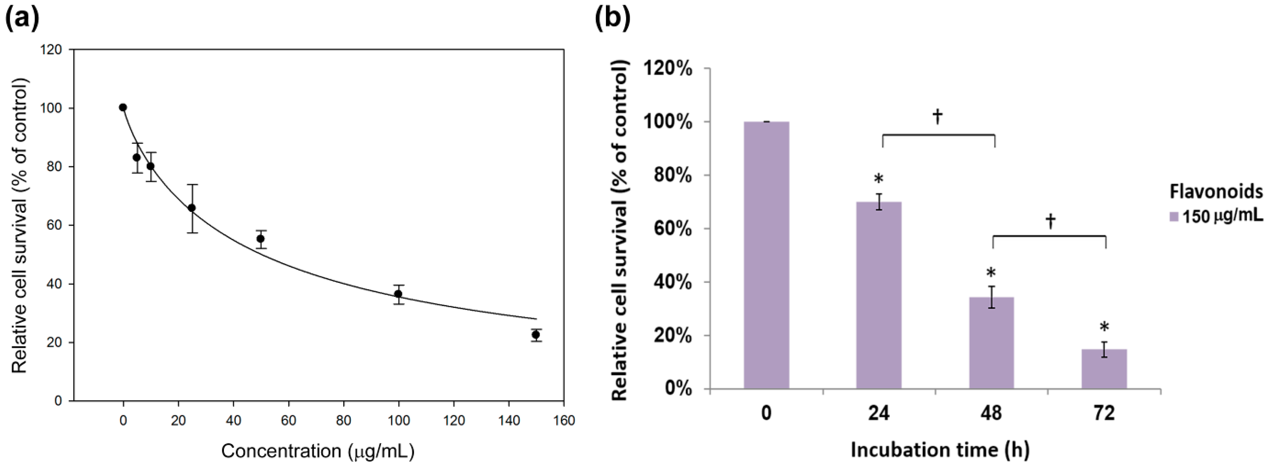 Molecules 19 17663 g001