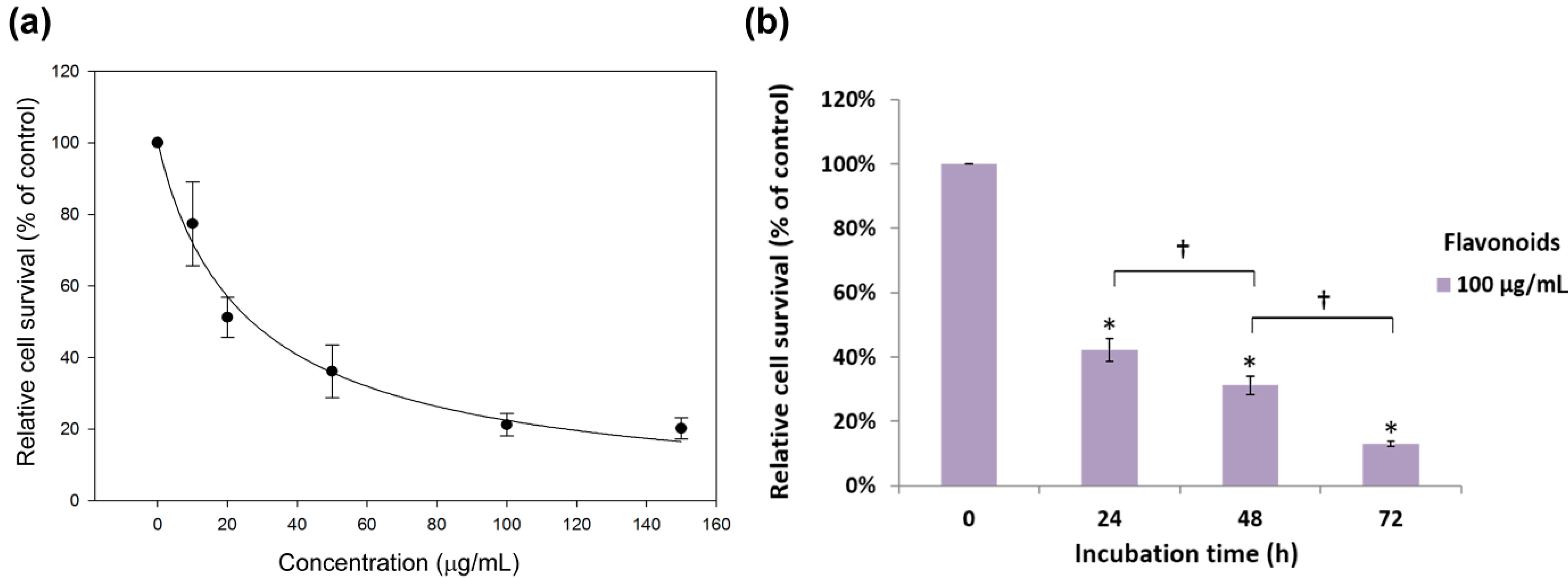 Molecules 19 17663 g002