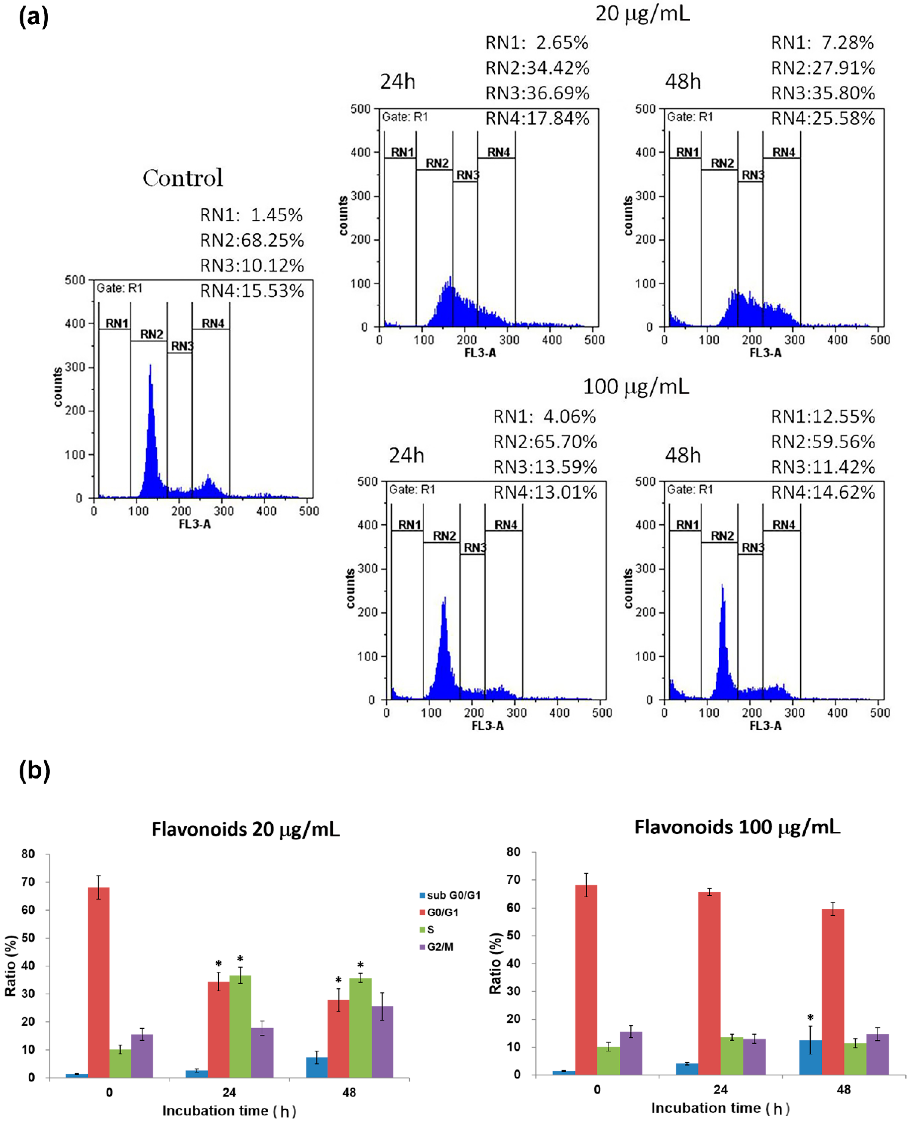 Molecules 19 17663 g004