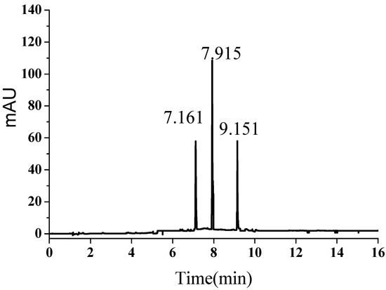 Molecules 19 17682 g002 550