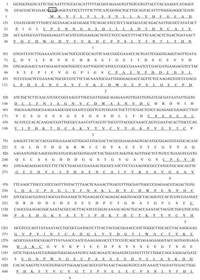Molecules 19 17799 g001a 550
