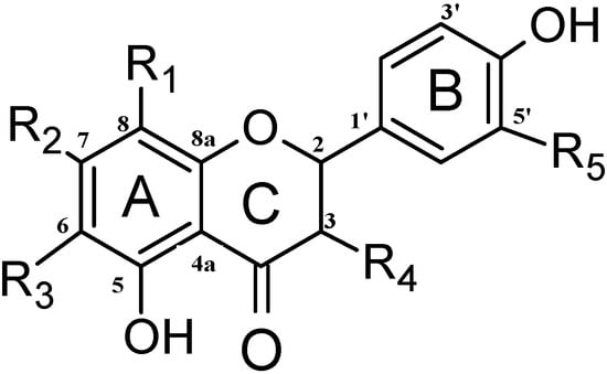 Molecules 19 17862 g002 550