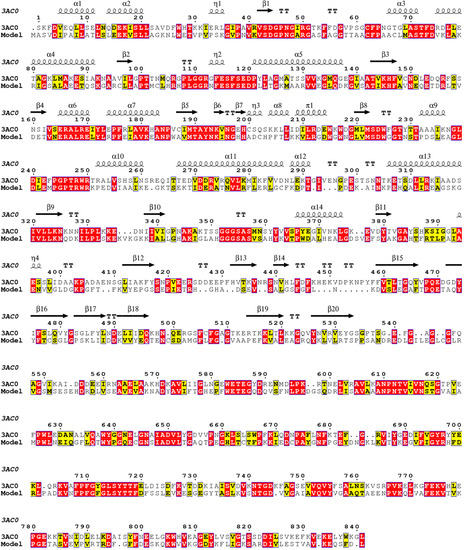 Molecules 19 17926 g002 550