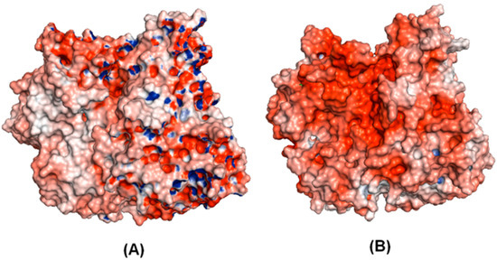 Molecules 19 17926 g004 550