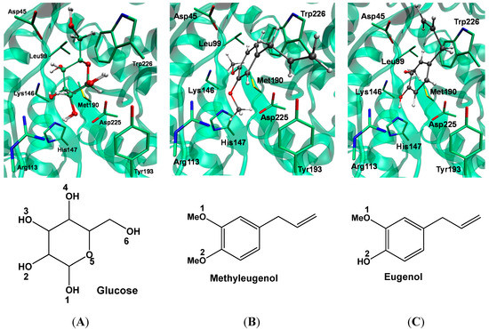 Molecules 19 17926 g005 550