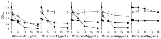 Molecules 19 18139 g004 550
