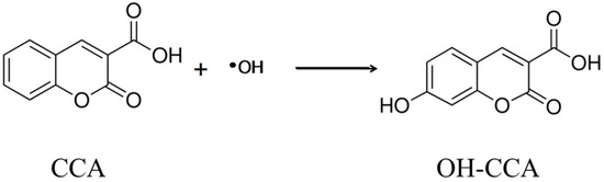 Molecules 19 18248 g001 550