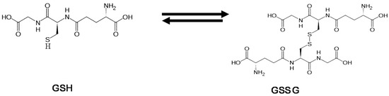 Molecules 19 18248 g017 550