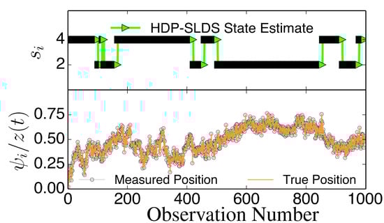Molecules 19 18381 g001 550