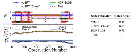 Molecules 19 18381 g004 550