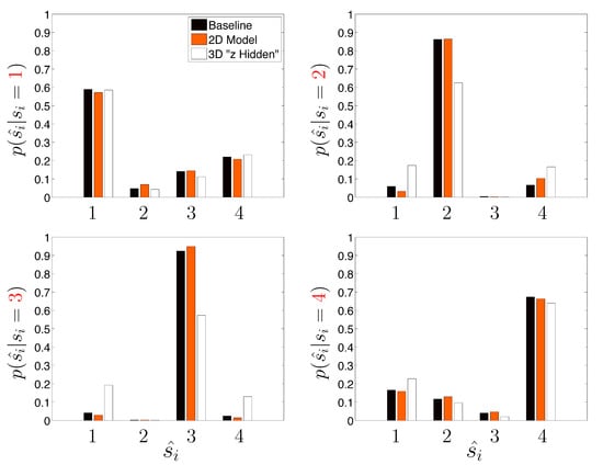 Molecules 19 18381 g006 550