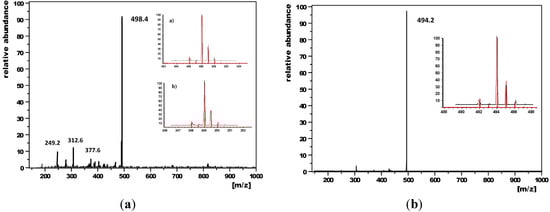 Molecules 19 18399 g002 550
