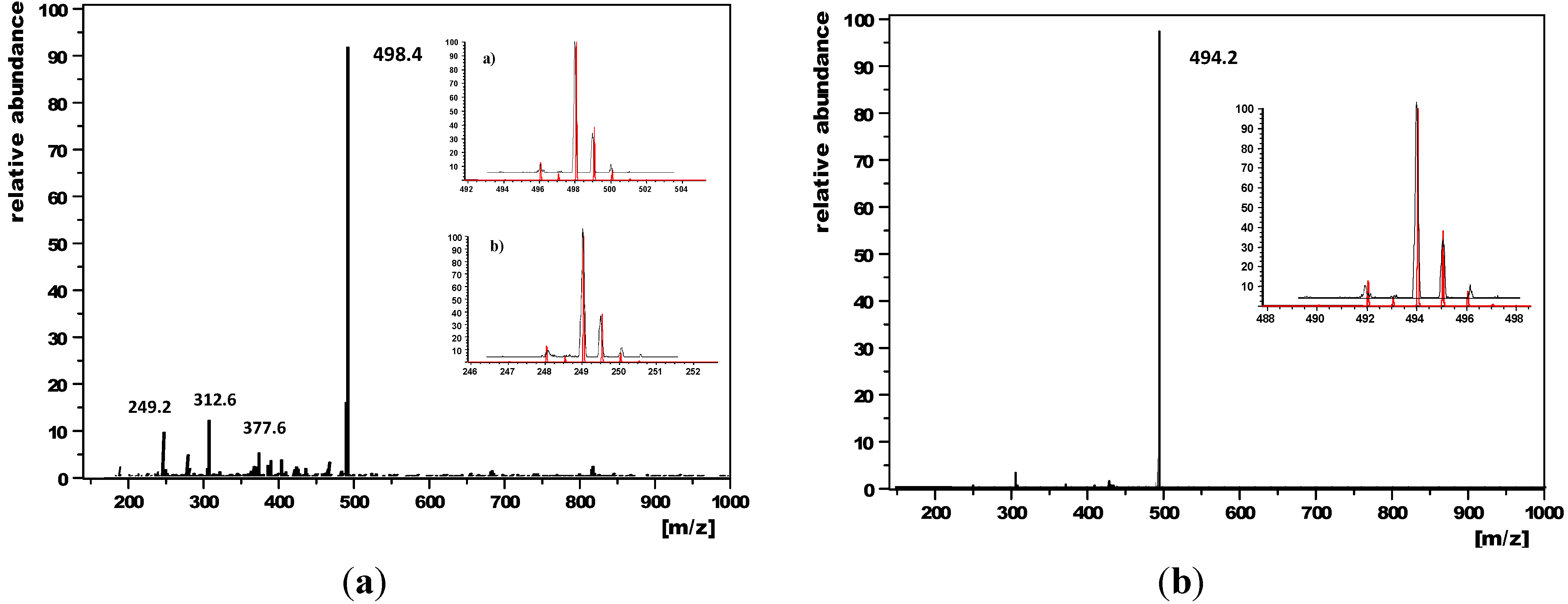 Molecules 19 18399 g002
