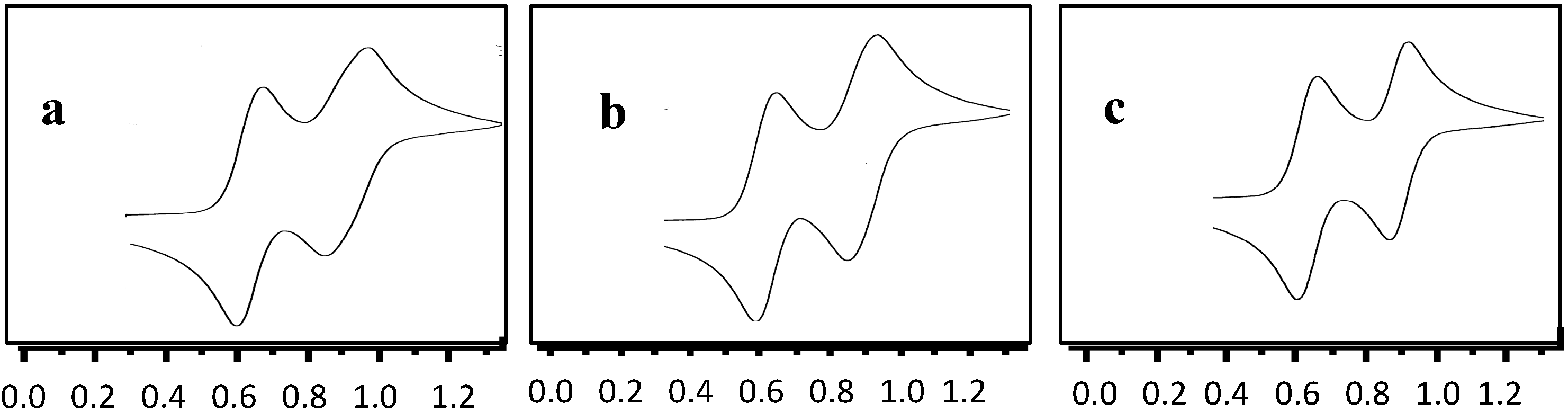 Molecules 19 18399 g003