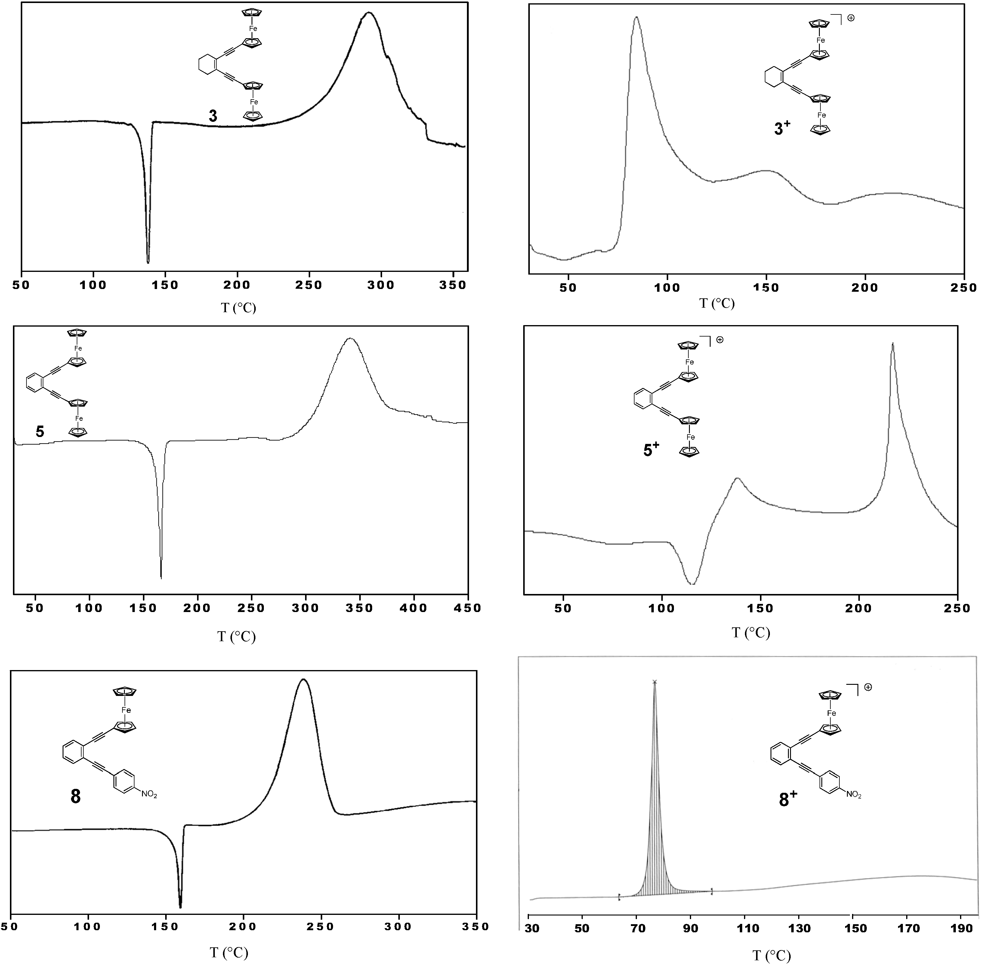 Molecules 19 18399 g004