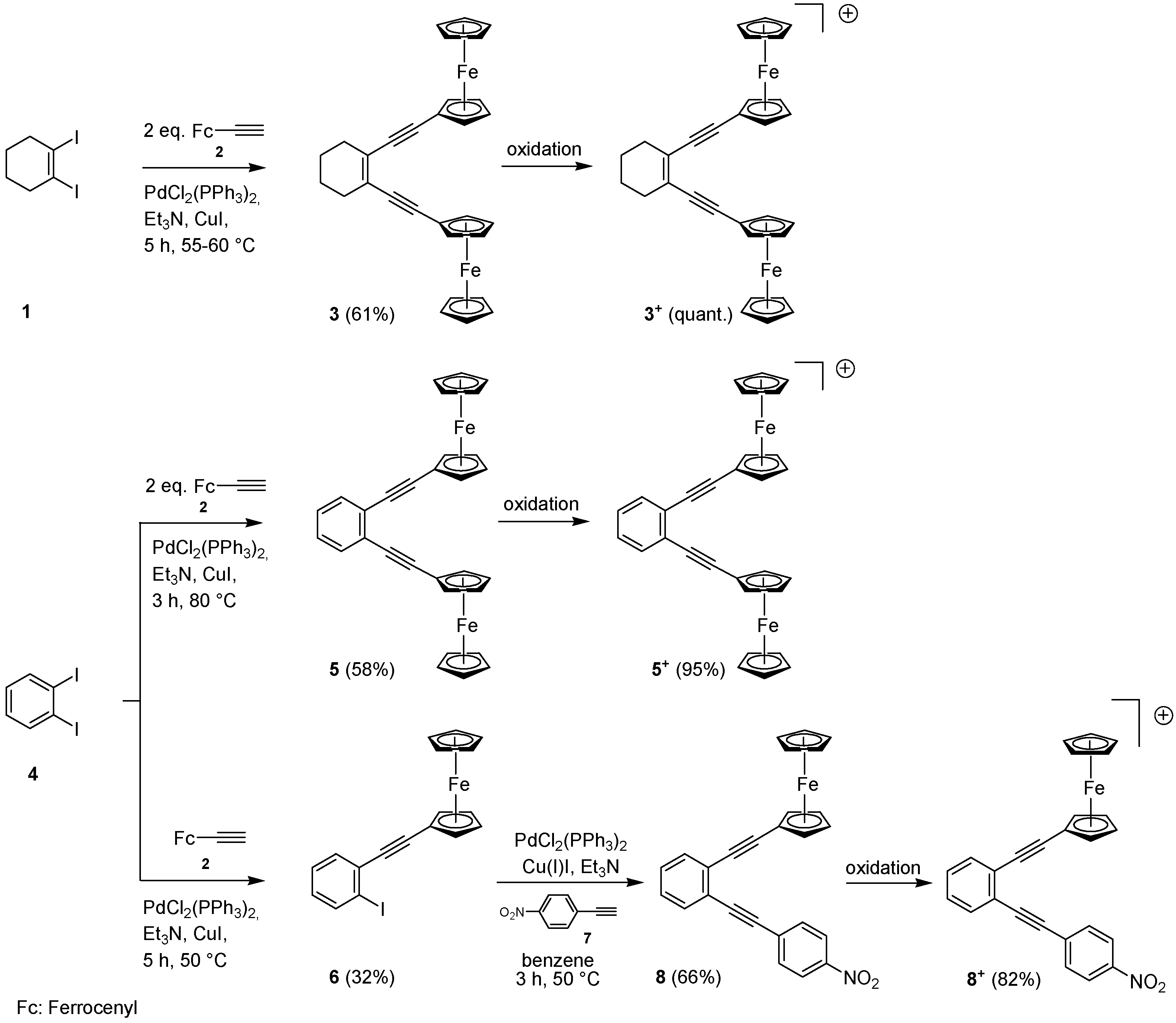 Molecules 19 18399 g008
