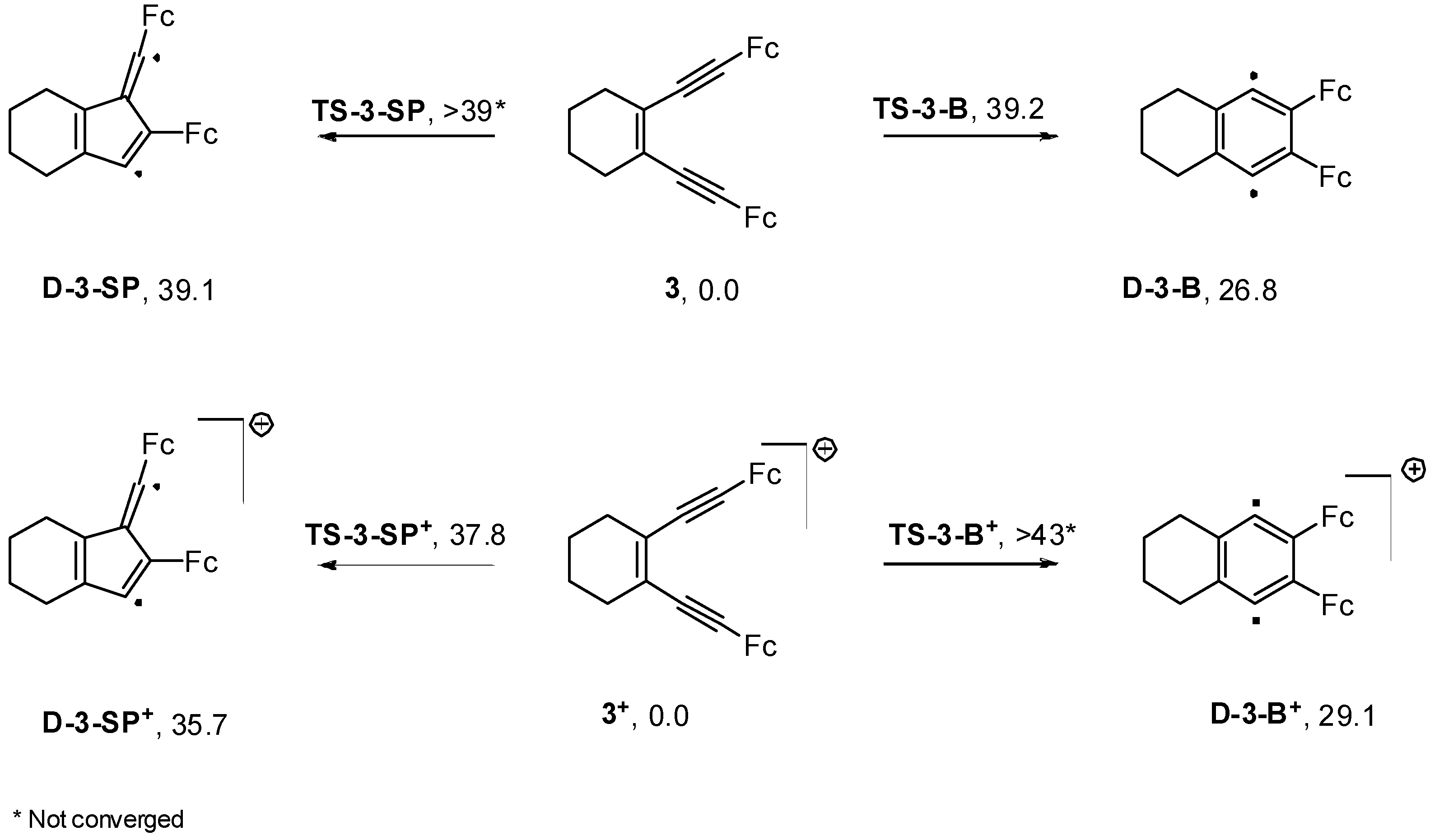 Molecules 19 18399 g009