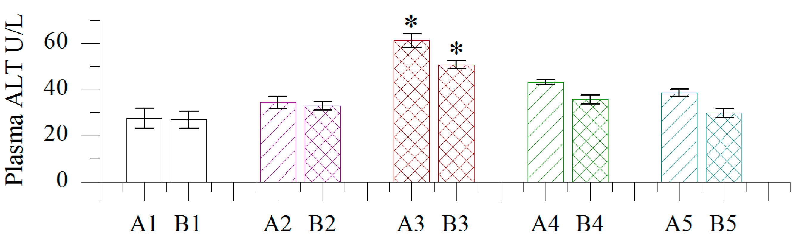 Molecules 19 18479 g001