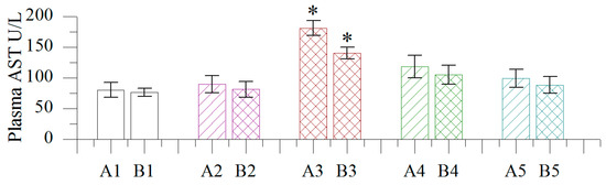 Molecules 19 18479 g002 550