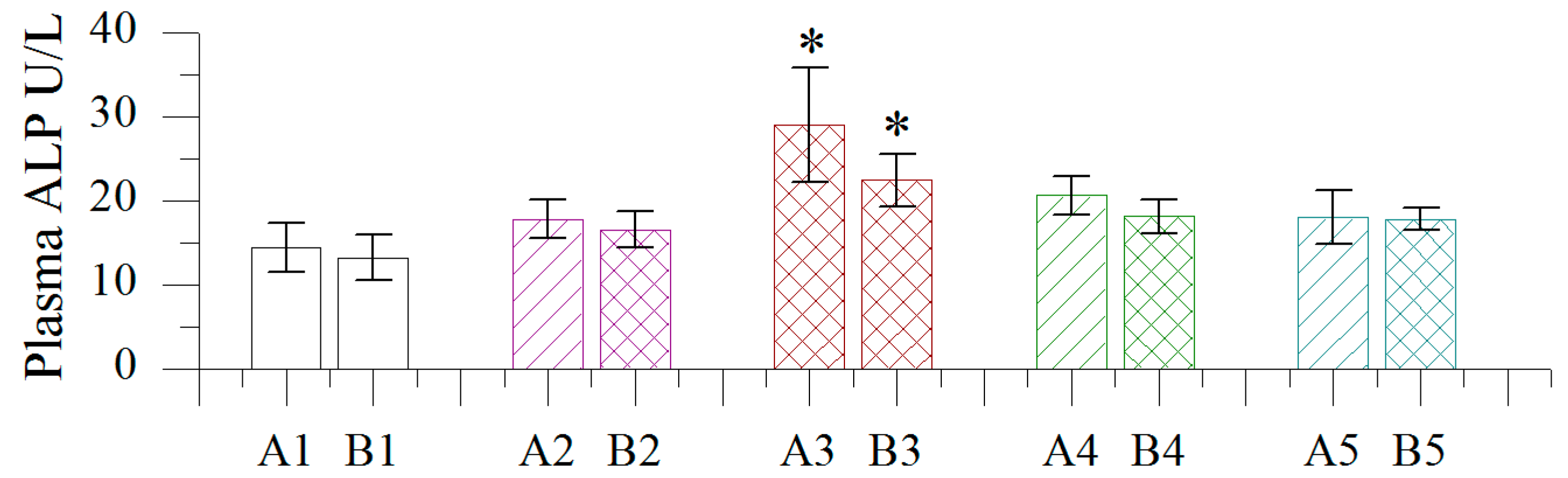 Molecules 19 18479 g003