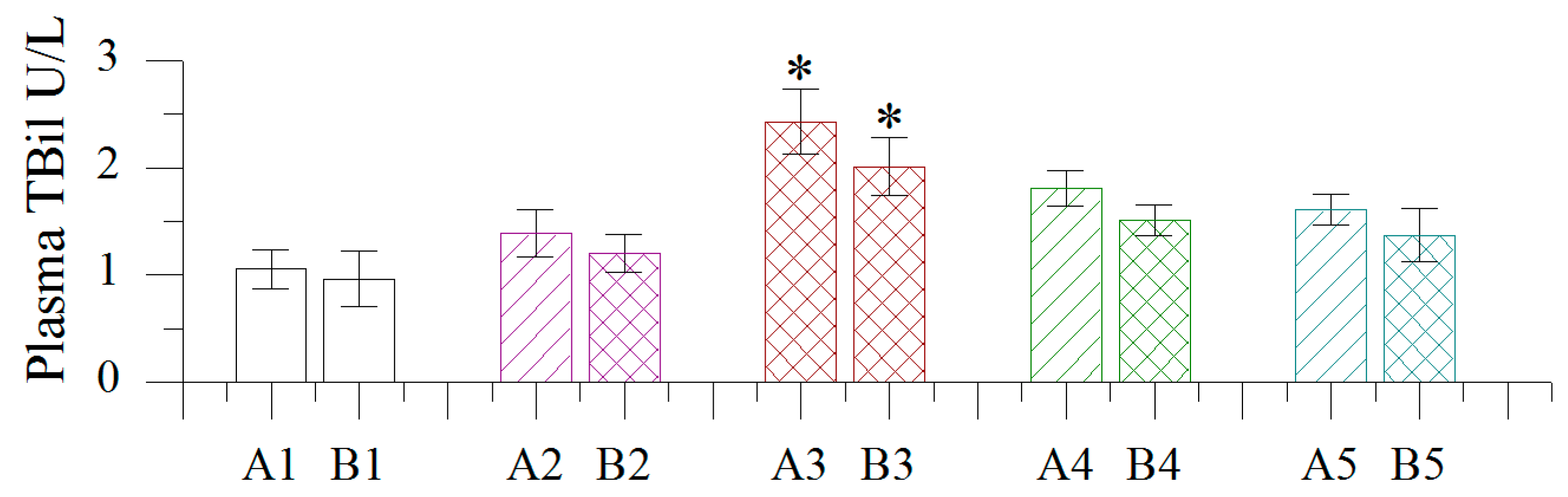 Molecules 19 18479 g004