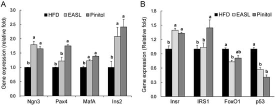 Molecules 19 18493 g003 550