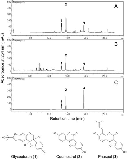 Molecules 19 18493 g005 550