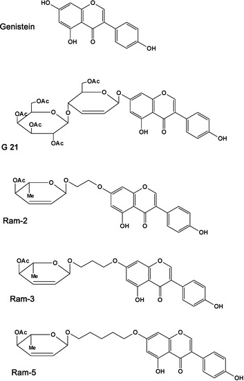 Molecules 19 18558 g001 550