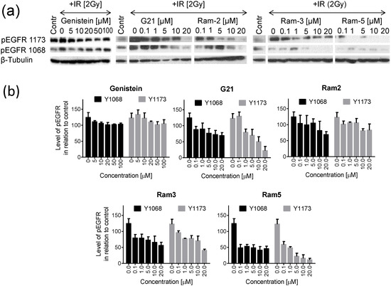 Molecules 19 18558 g004 550