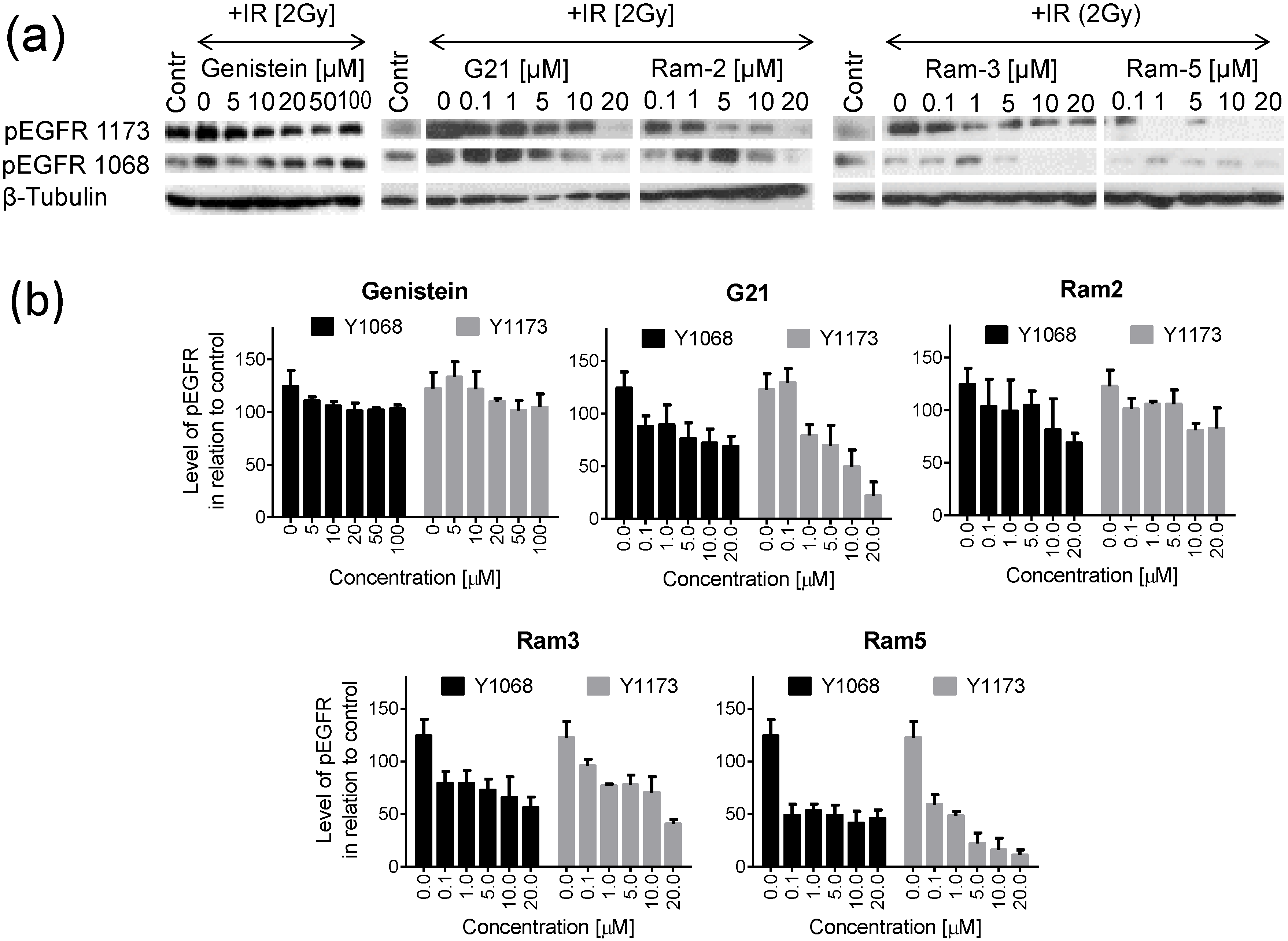 Molecules 19 18558 g004
