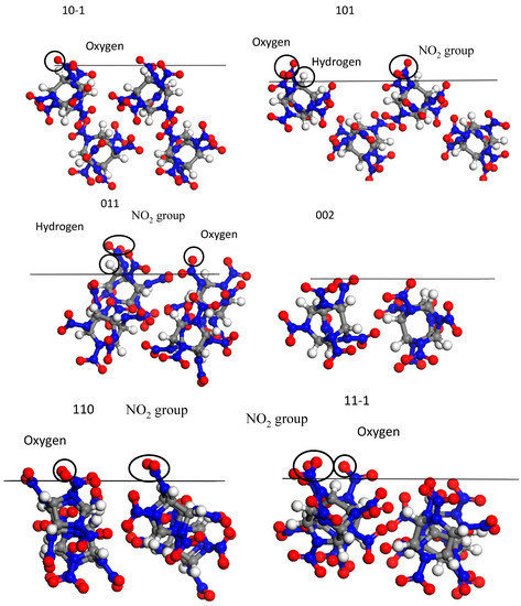 Molecules 19 18574 g007 550