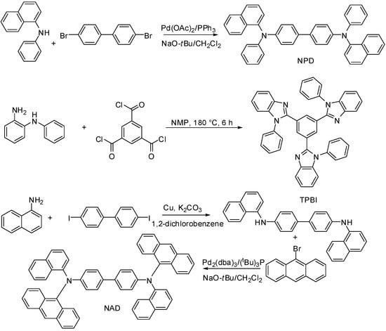 Molecules 19 18604 g005 550