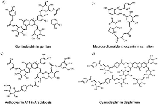 Molecules 19 18747 g001 550