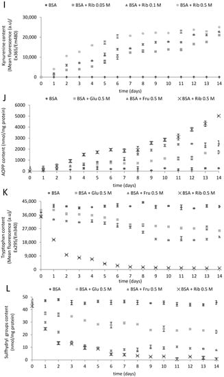 Molecules 19 18828 g001c 550