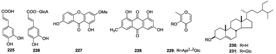 Molecules 19 18850 g004 550