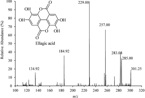 Molecules 19 18923 g001 550