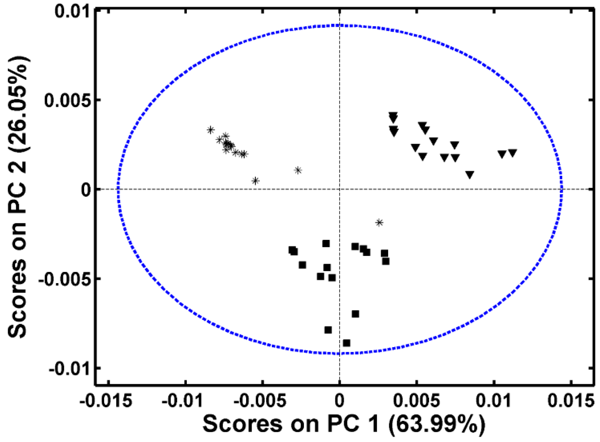 Molecules 19 18980 g002