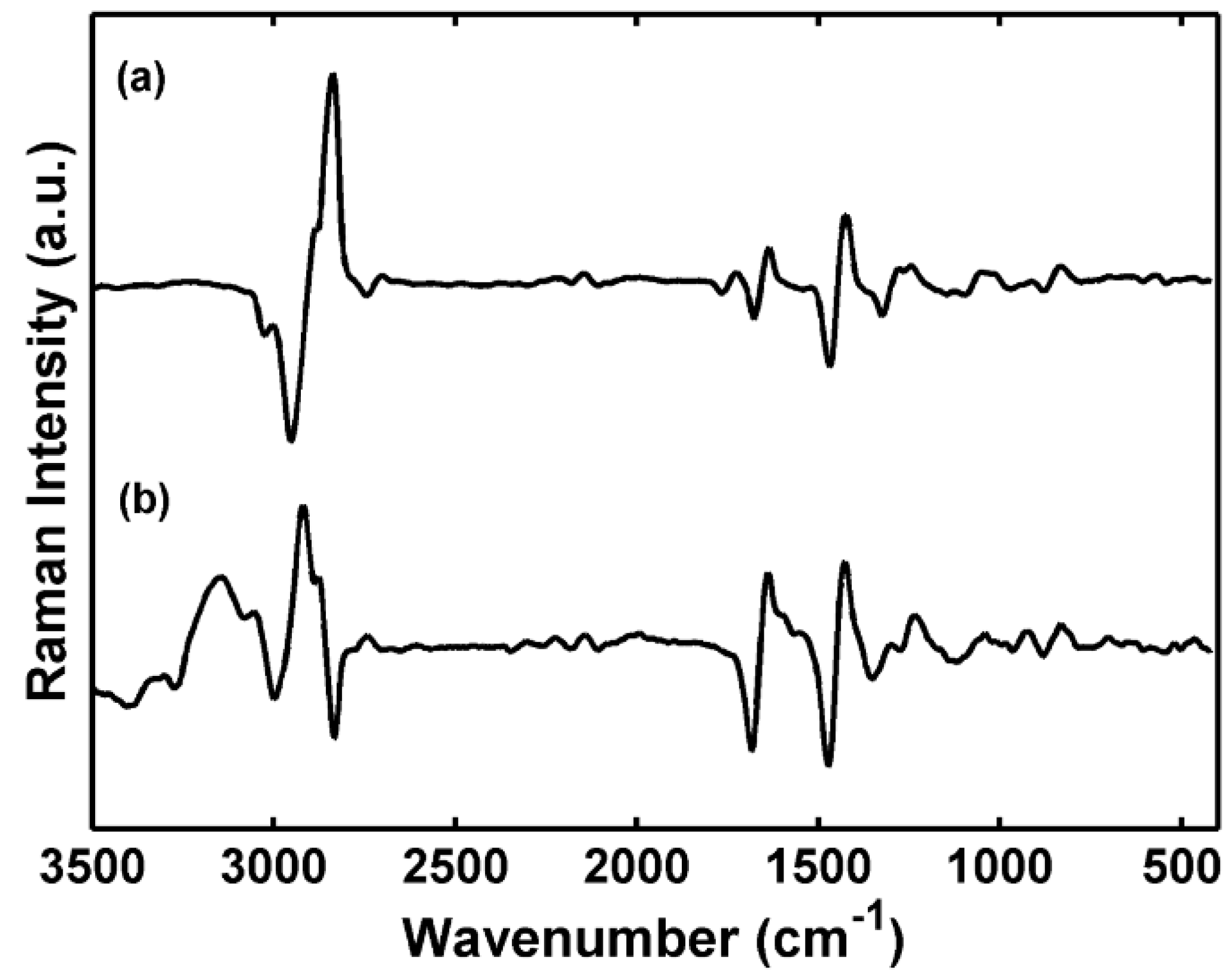 Molecules 19 18980 g003