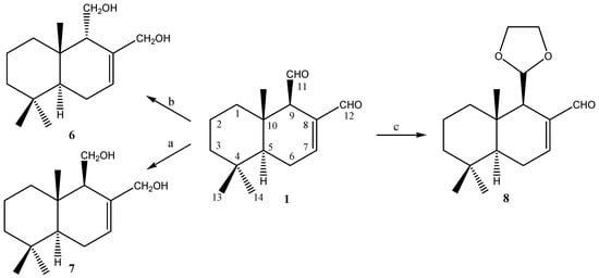 Molecules 19 18993 g006 550