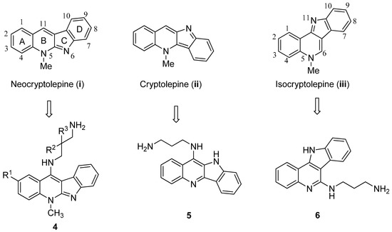 Molecules 19 19021 g002 550