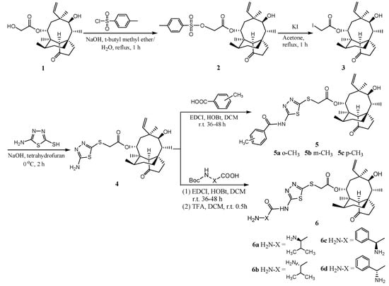 Molecules 19 19050 g005 550