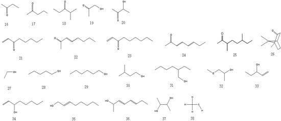 Molecules 19 19097 g002 550