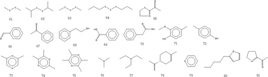Molecules 19 19097 g004 550