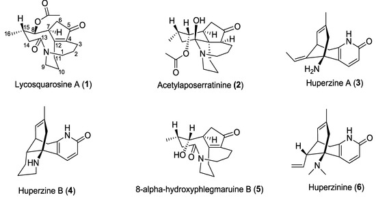 Molecules 19 19172 g001 550